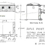 Diagram showing the rifle post design along Mill Road - By John Wells