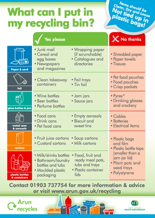 recycling guide