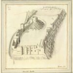 A general bird's eye view in ink of Arundel Castle in  drawn in 1781 by S.H. Grimm